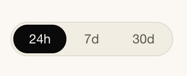 Three-pill toggle showing 24h / 7d / 30d, with 24h selected (dark filled, white text)
